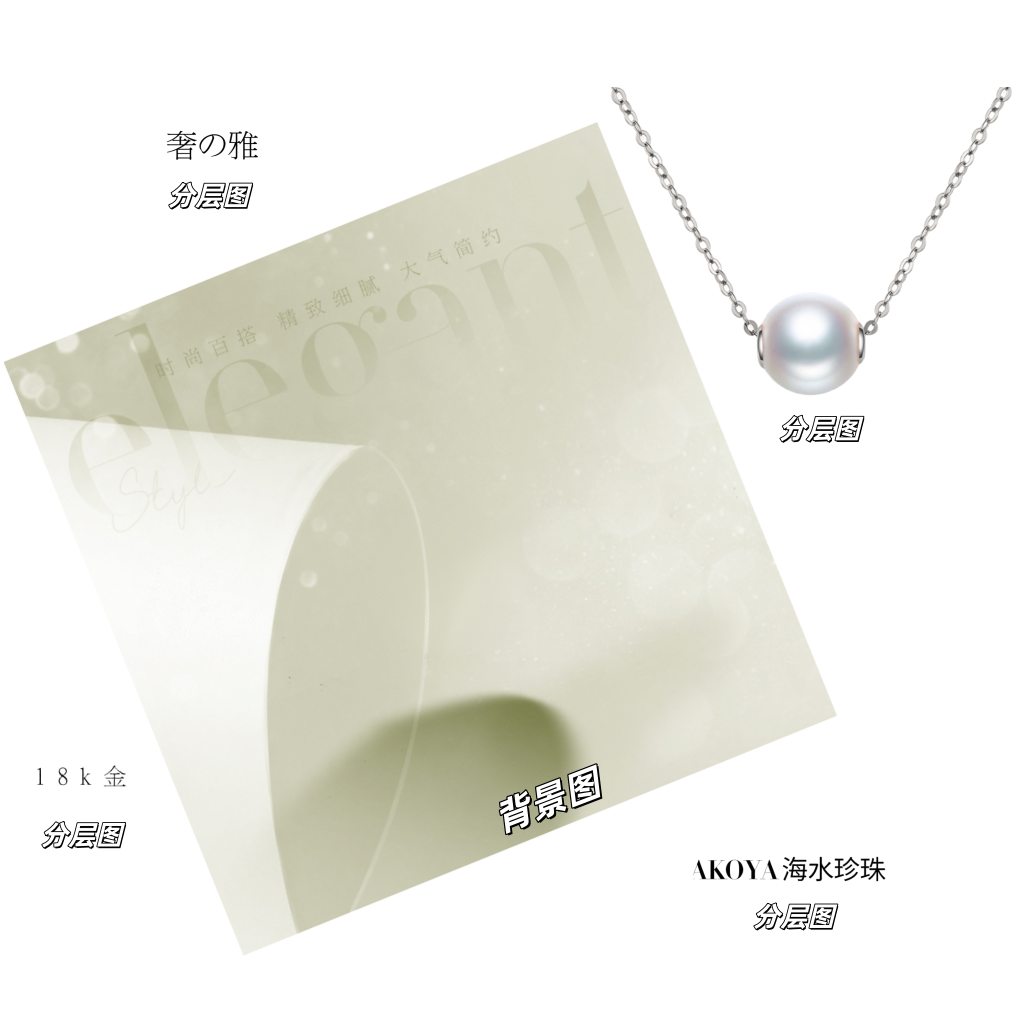 Reveal-Layer 图层预览